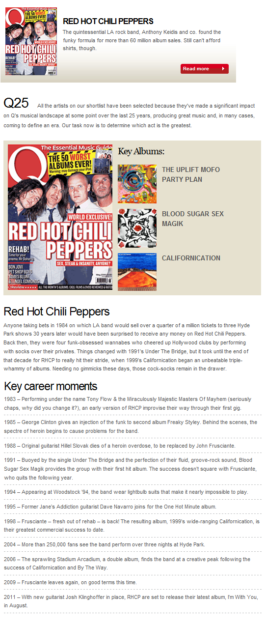 red hot chili peppers greatest band vote for