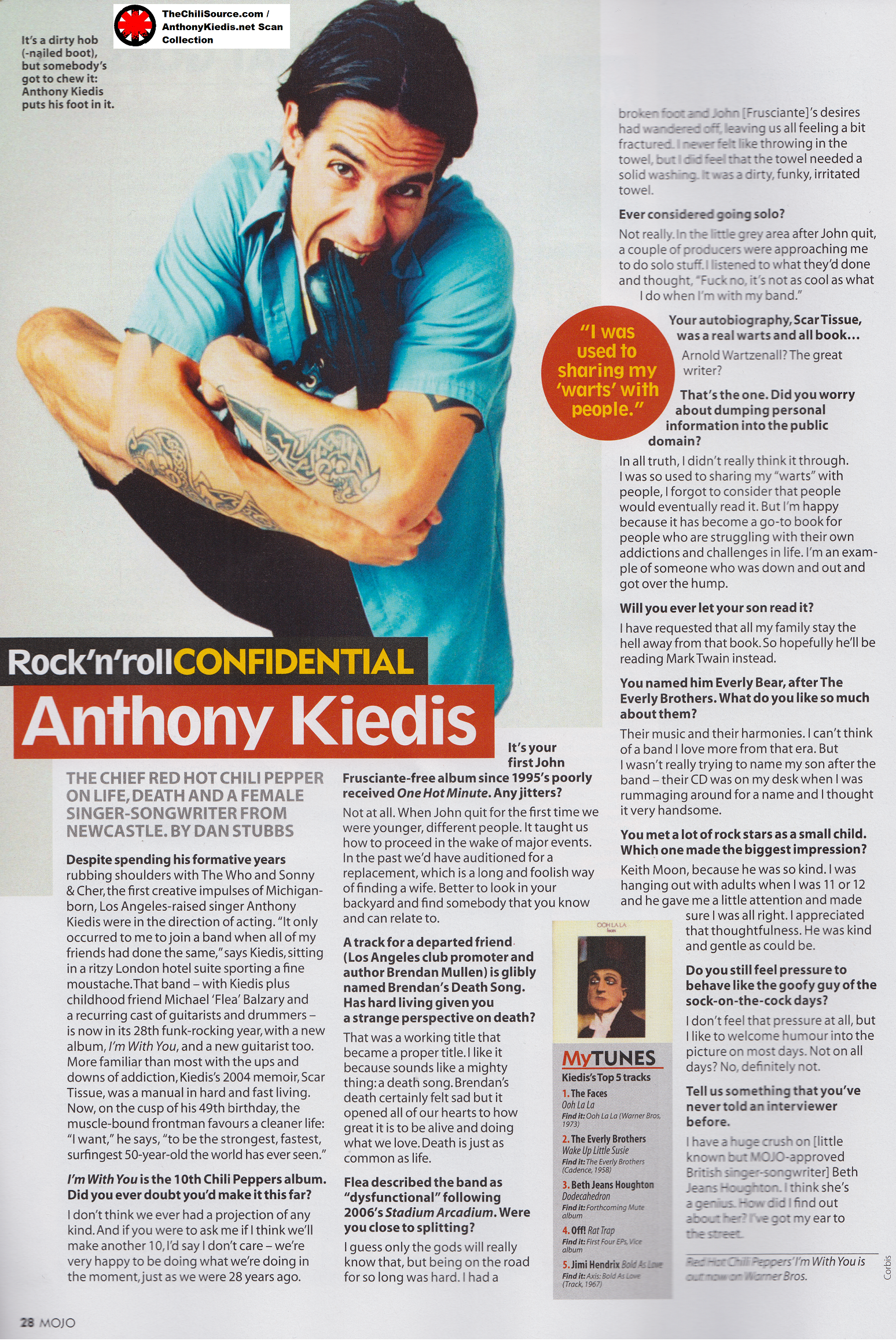 Anthony Kiedis Interview: Mojo December 2011.